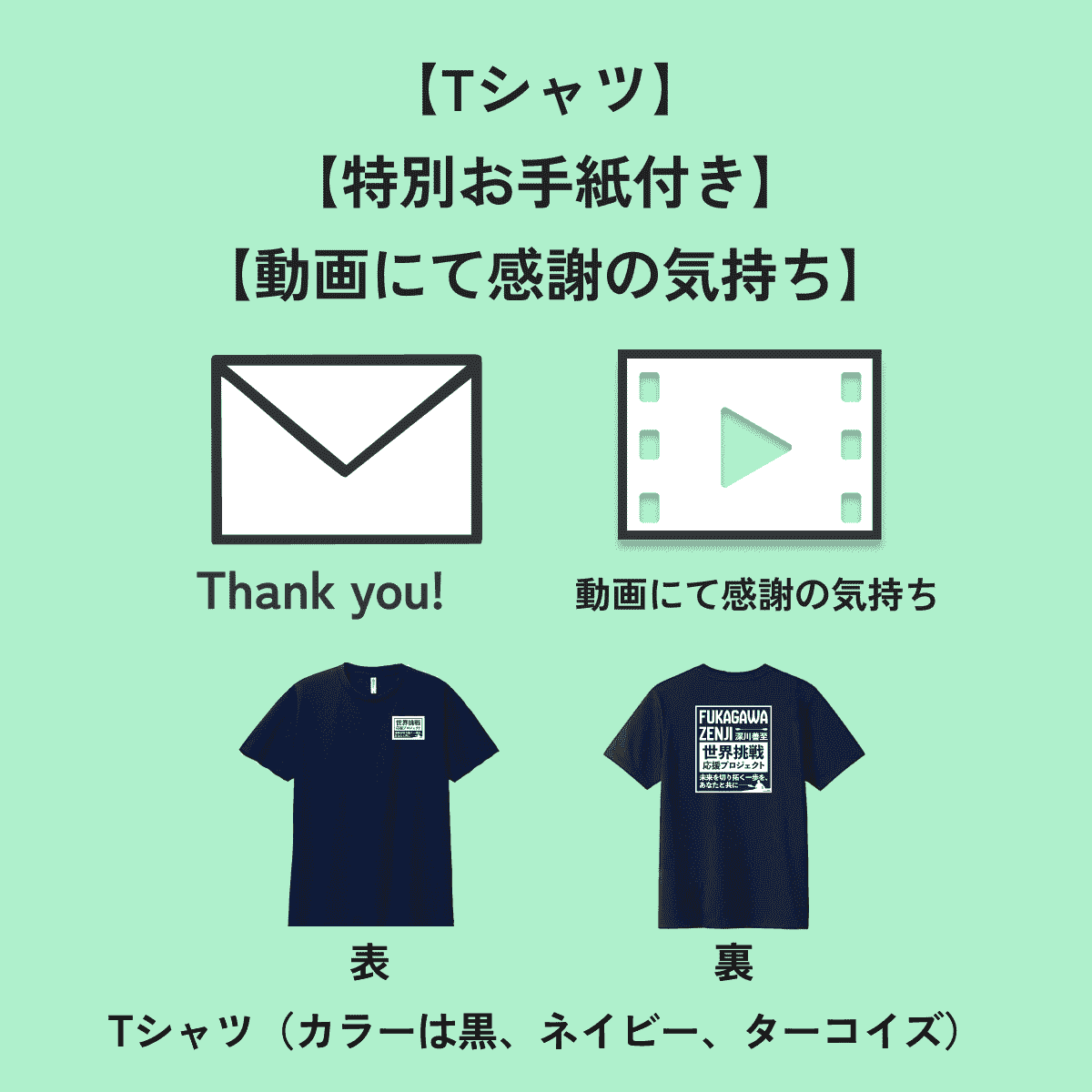 リターン品